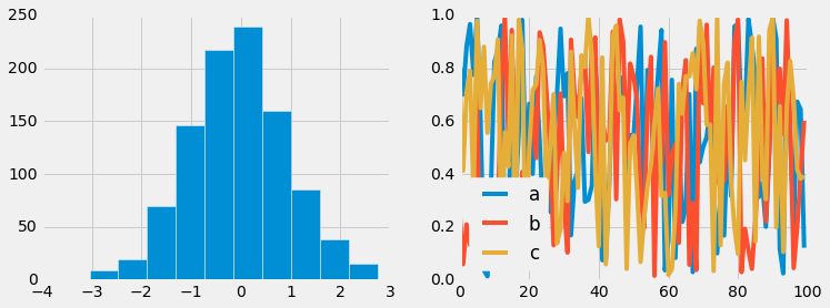 Interactively Create Custom Matplotlib Theme Style Configuration With - Download Creative Gradient Background | Ultra HD